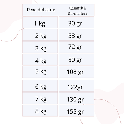 Crunchy Veg Lupino e Barbabietola